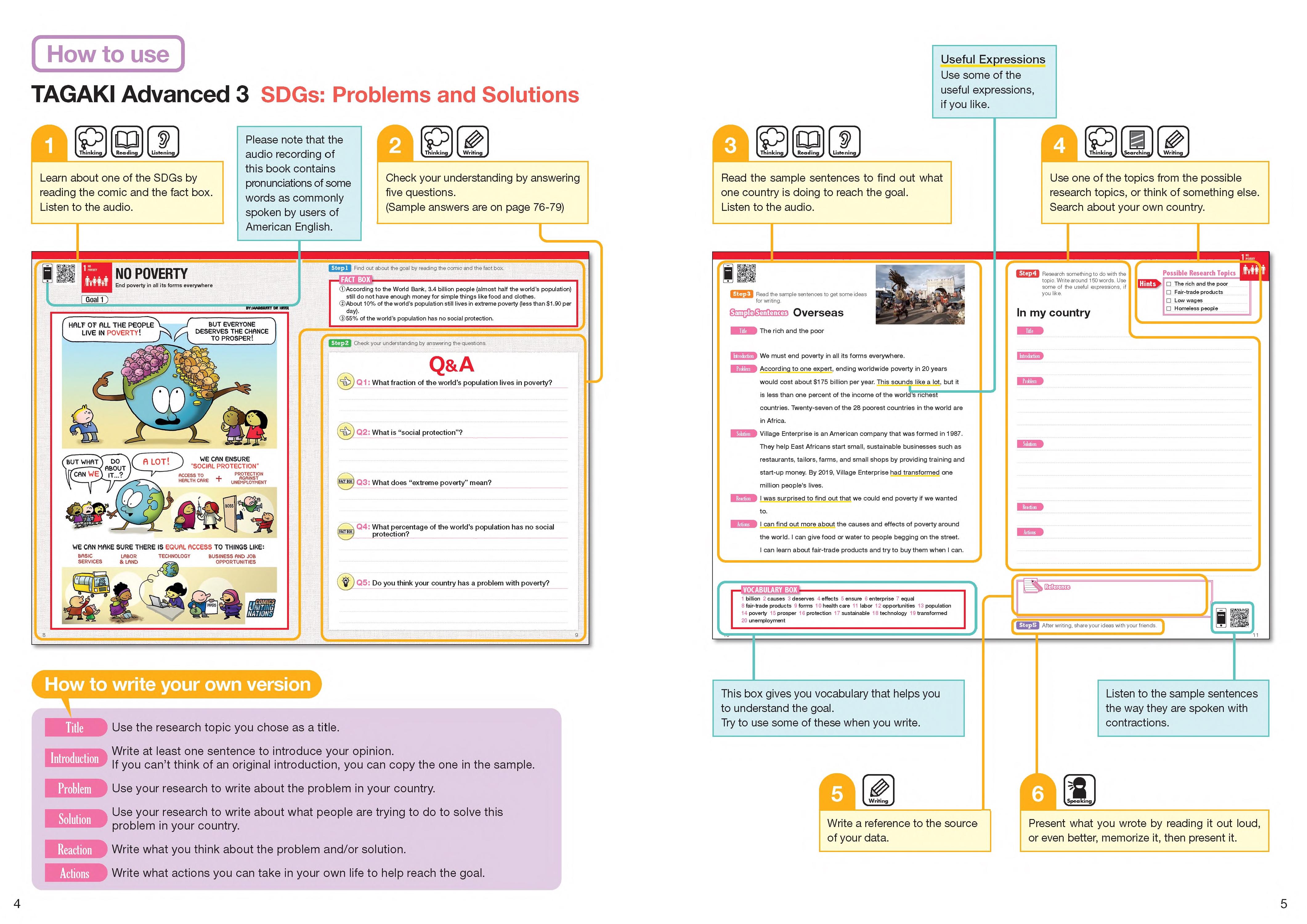 TAGAKI　Advanced 3  SDGs:Problems ＆ Solutions